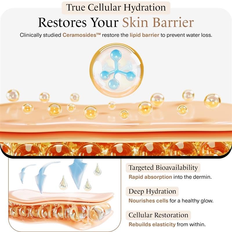momentM Revitalize capsules close-up, easy daily hydration