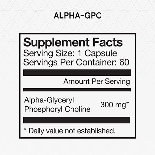 Alpha GPC capsules close-up highlighting precise dosing for focus and endurance.