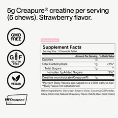 Momentous Creatine Chews on a gym recovery plan.