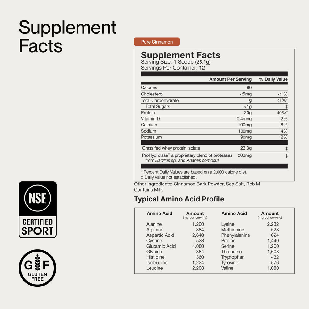 Momentous Essential Grass-Fed Whey Powder nutrition facts panel emphasizes 20 g protein