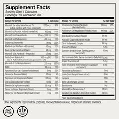 Momentous Essential Multivitamin gluten-free formulation on pantry shelf