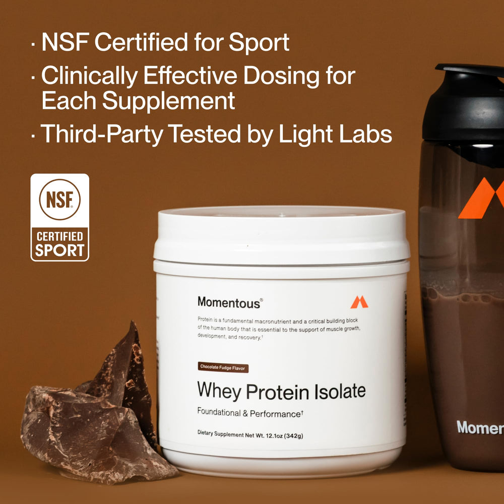 Momentous Essential whey scoop beside bottle emphasizes 20 g per serving