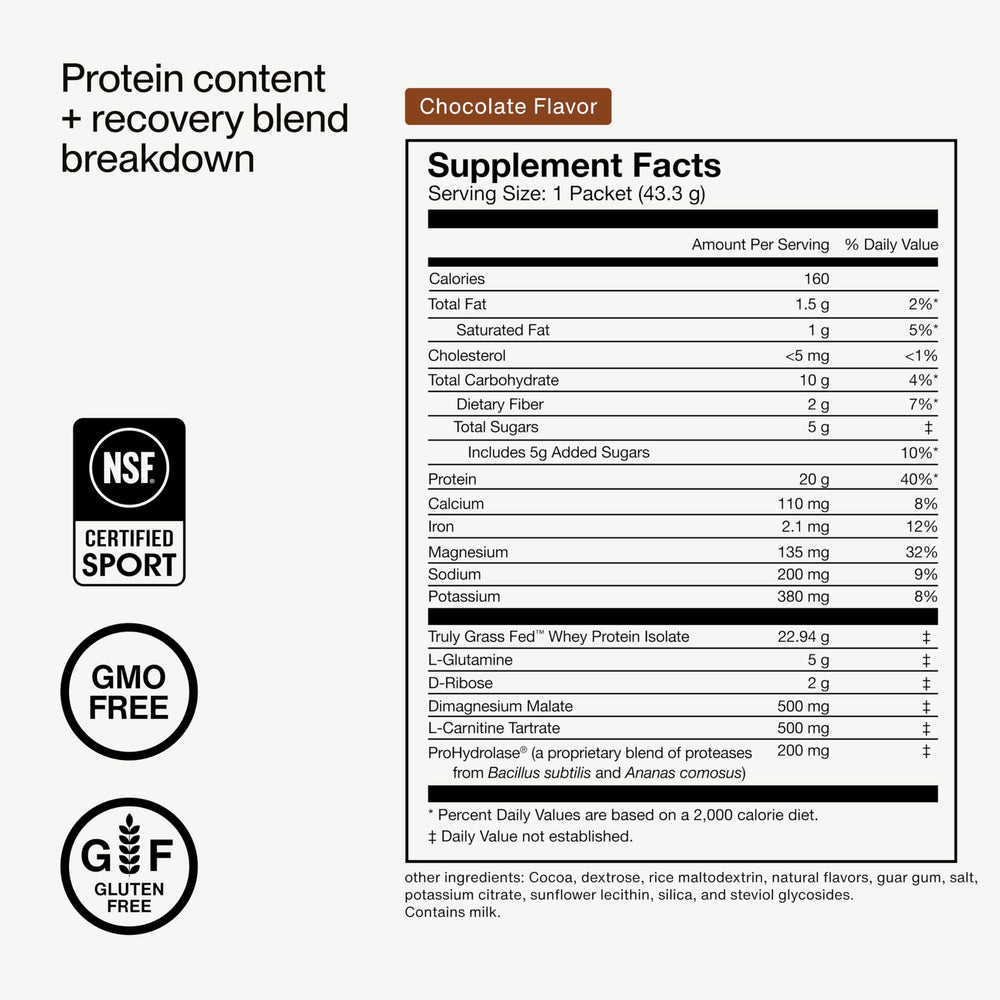 Momentous Recovery with ProHydrolase enzyme for easier digestion.