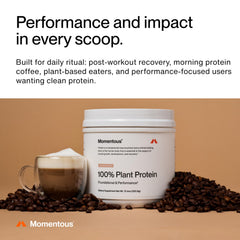 Momentous Cappuccino powder bag showing gluten-free and non-GMO features for safe protein.
