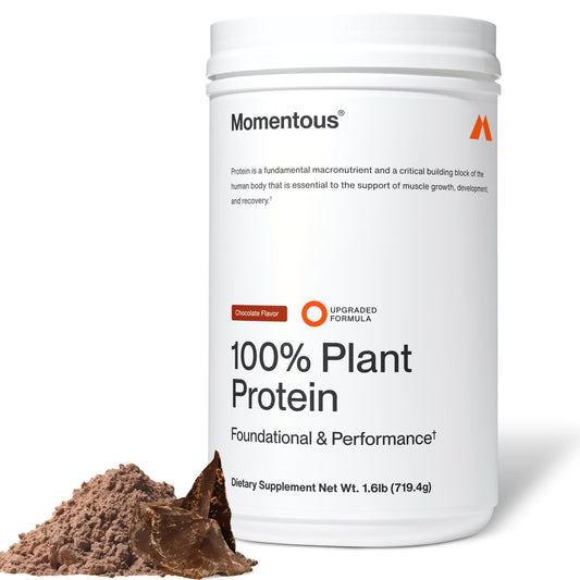 Momentous Vegan Protein Powder chocolate tub shown as a convenient daily protein source.