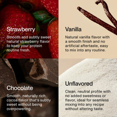Momentous Whey Vanilla Mix in Glass illustrates easy blending with beverages.