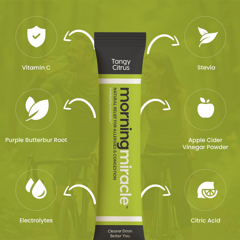 momilabs Morning Miracle label close-up shows clean, non-drowsy formula