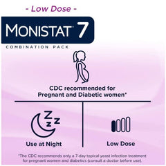 Monistat 7-Day Pack Contents image lists items for quick setup and use.