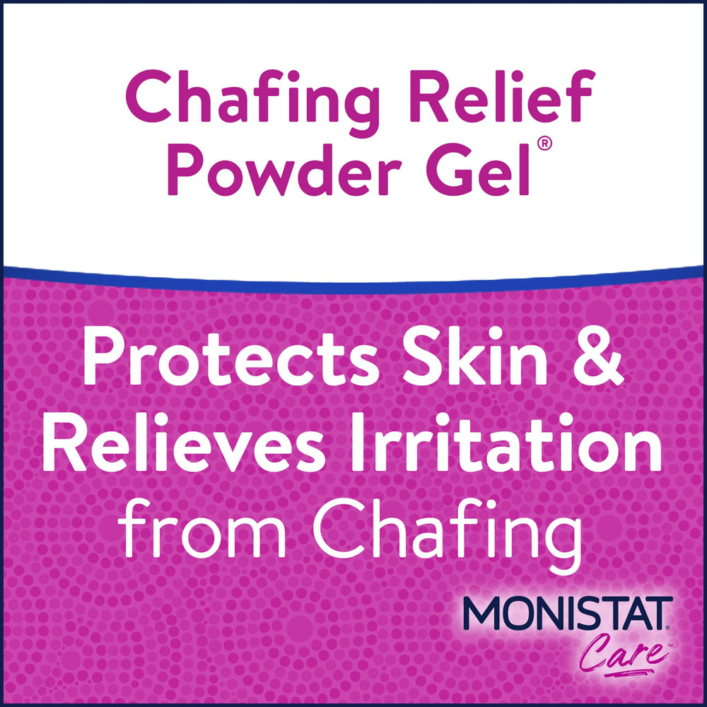 Monistat Chafing Relief Powder Gel application demonstrates easy, non-greasy use