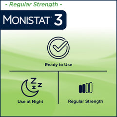 Monistat treatment kit label indicating OTC gynecologist recommendation.