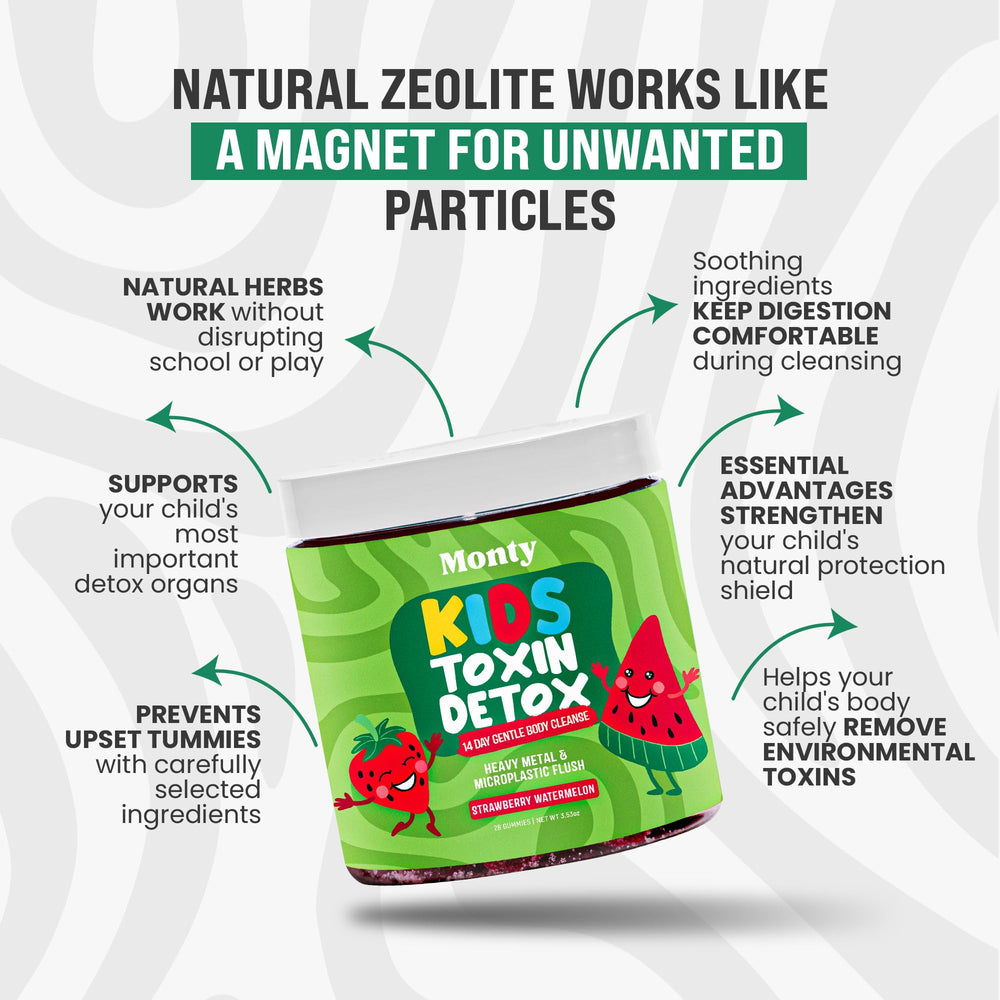 Monty Detox ingredients: zeolite, chlorella and Fibersol-2