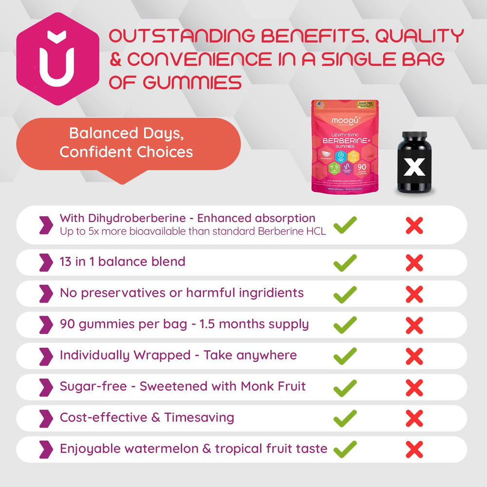 Vegan, gluten-free badge highlights dietary compatibility.