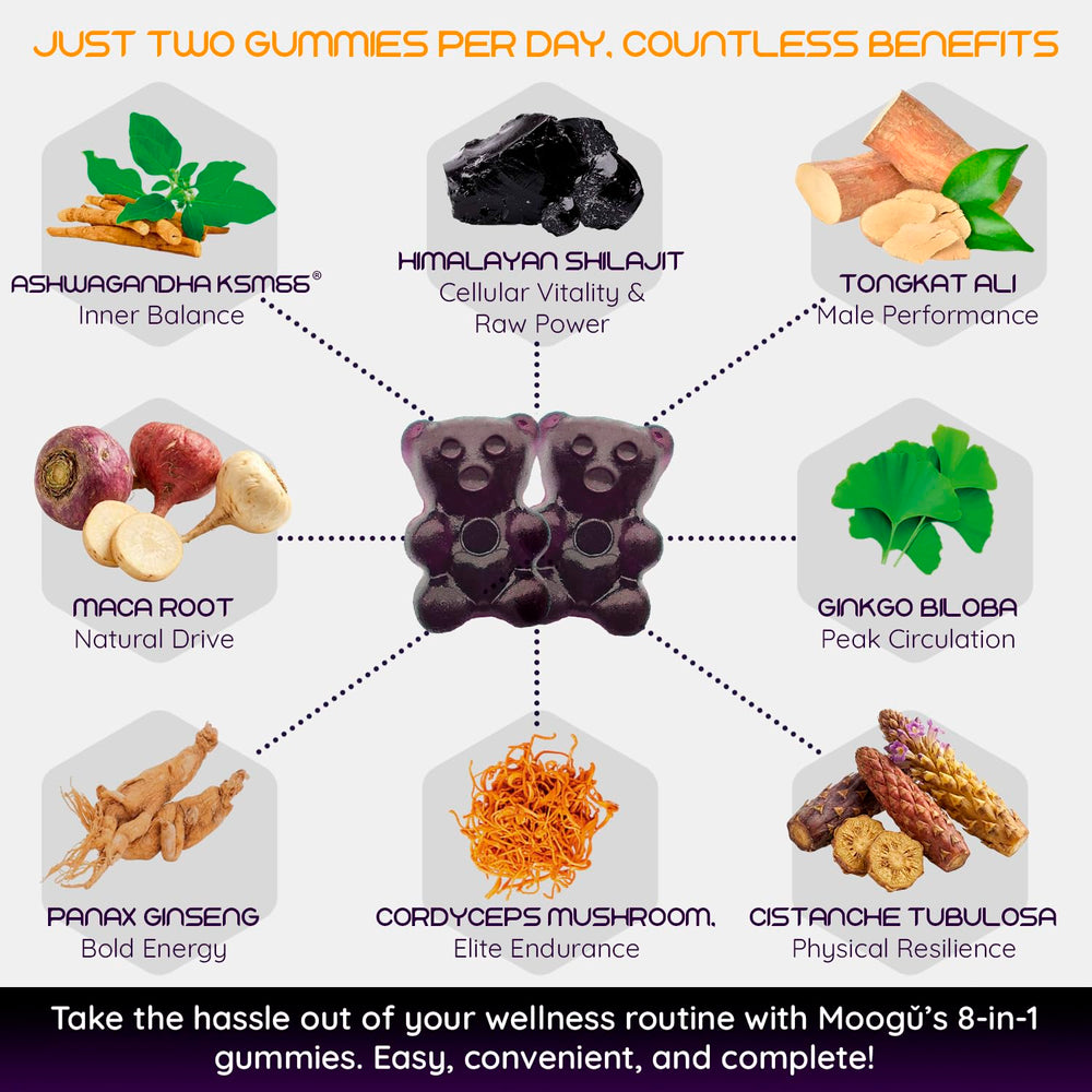 Daily serving of Moogu gummies prepared for energy and focus.