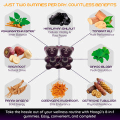 Daily serving of Moogu gummies prepared for energy and focus.