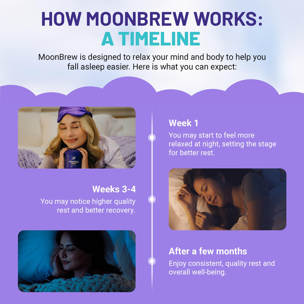 MoonBrew 3-pack packaging shows convenient jar trio.