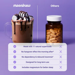 MoonBrew hot cocoa iced serve demonstrates versatile bedtime drink option.