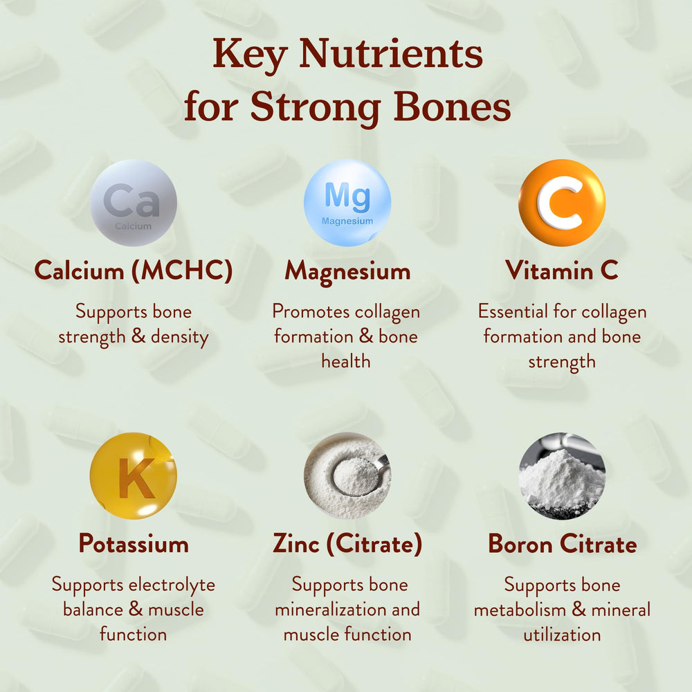 More Longevity & Wellbeing gluten-free label ensures allergen-friendly daily supplementation.