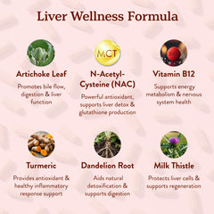More. Liver Cleanse capsules in hand for a simple daily ritual.