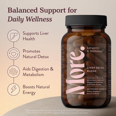 More. Liver Cleanse label close-up showing NAC and milk thistle ingredients.