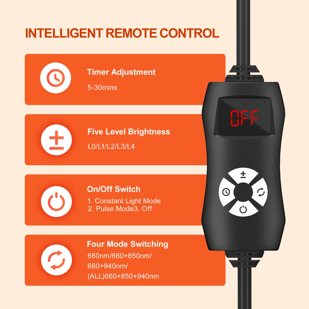 Morfone pulse mode light demonstrates dynamic session options.