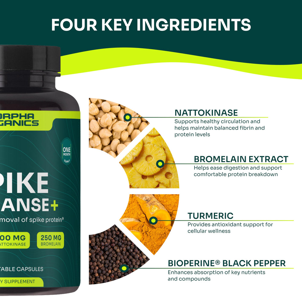 Spike Cleanse label emphasizing clean, vegan and allergen-friendly formulation.