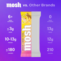MOSH Lemon White Chocolate Keto Bar closeup highlights texture and premium ingredients.