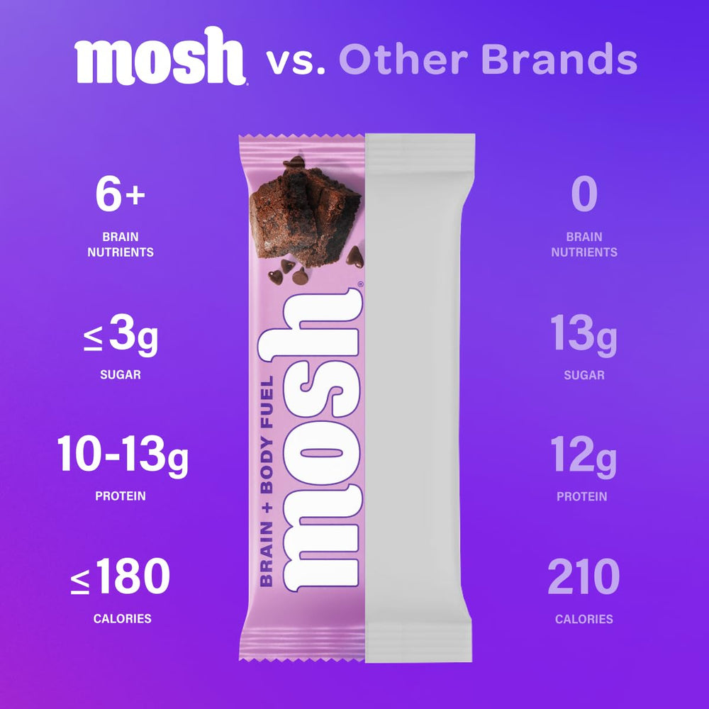 MOSH Lion's Mane and Ashwagandha for daily energy in a bar.