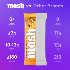 MOSH bar ingredients display Cognizin and omega-3 for focus-friendly nourishment