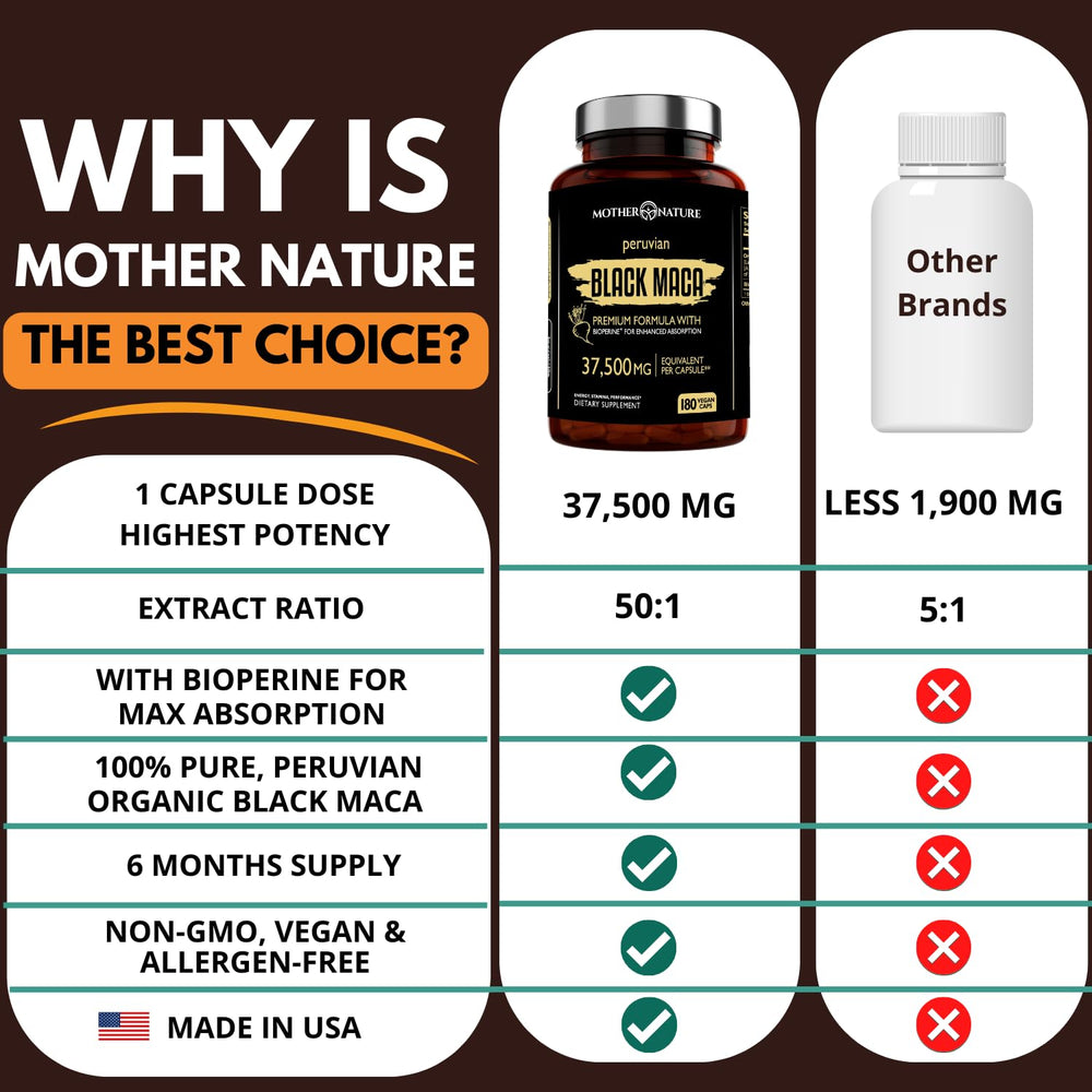Mother Nature Organics Energy-focused lifestyle shot suggests active living with maca.