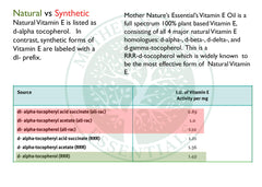 Mother Nature's Essentials sunflower oil carrier base shown for a gentle blend.