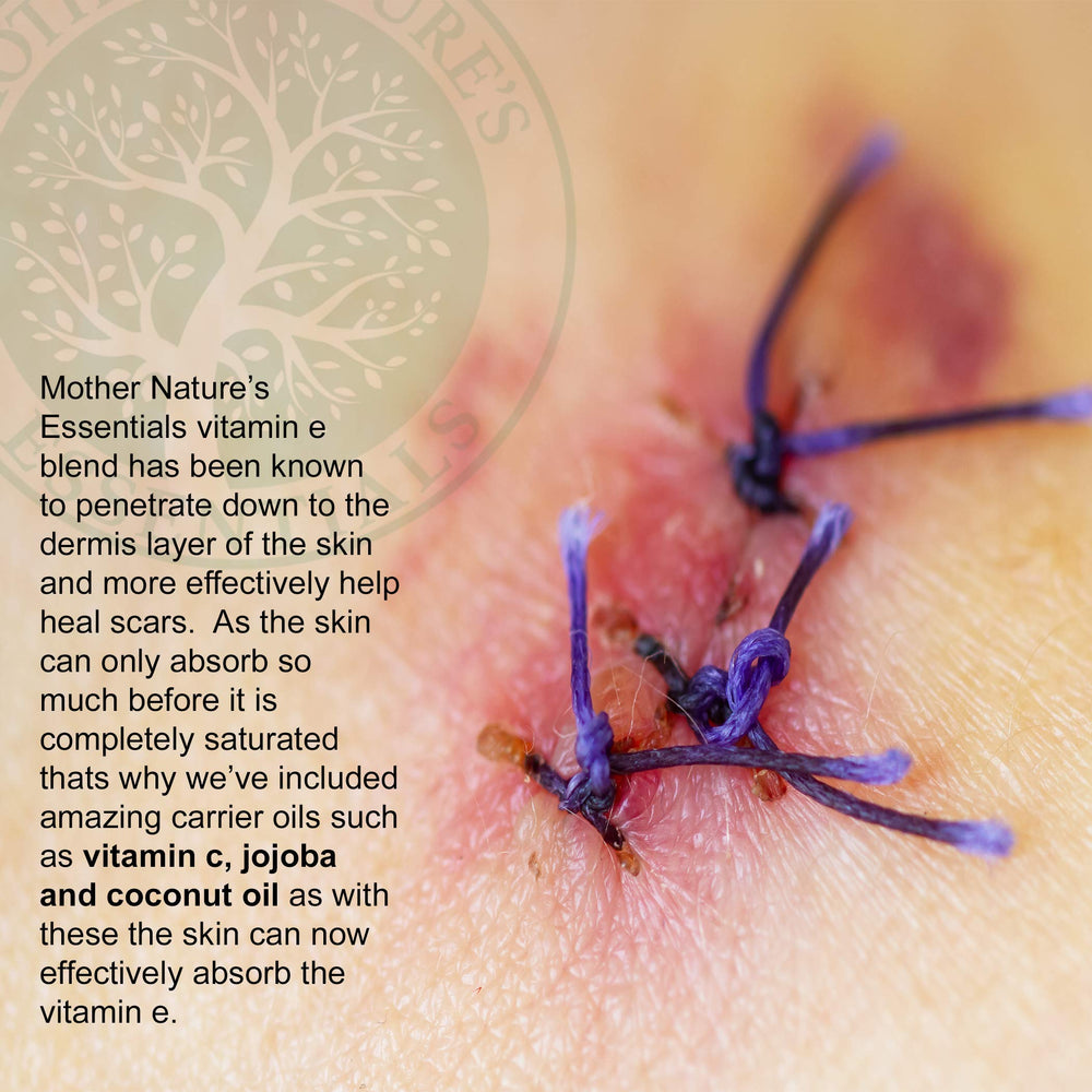 Dropper application demonstrates easy, precise usage for targeted skincare.