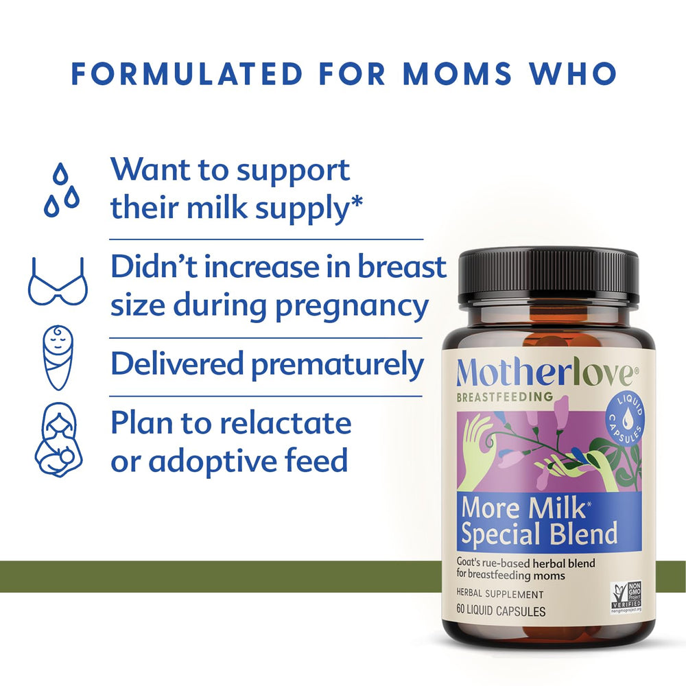 Motherlove More Milk Special Blend capsules for convenient, tasteless dosing