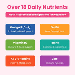 Ingredient information for Mother’s Promise Prenatal DHA with methylfolate and choline.
