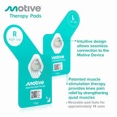 Motive Knee Therapy Pads refill for the left leg, secure placement