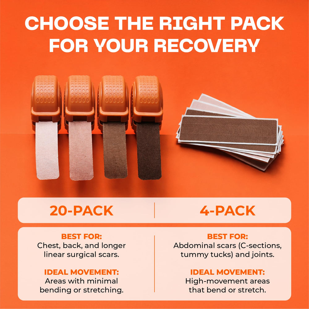 Motivo Scar Care for burns and scars shows relief-like appearance.