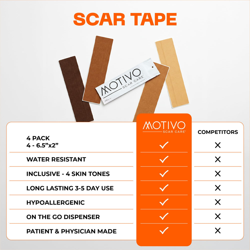 Motivo Scar Tape breathable, flexible fabric that moves with skin daily.