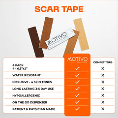Motivo Scar Tape skin-tone variant close-up enabling discreet coverage.