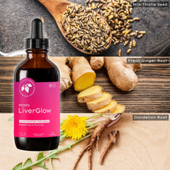 Mountain Meadow Herbs Mom's Liver Glow milk thistle focus emphasizes antioxidants