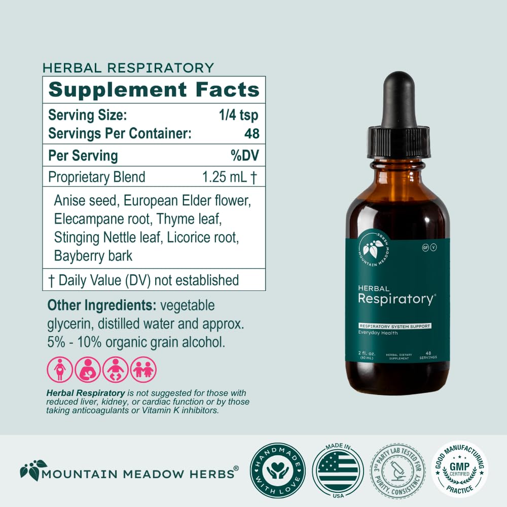 Mountain Meadow Herbs Herbal Respiratory nettle leaf ingredient close-up