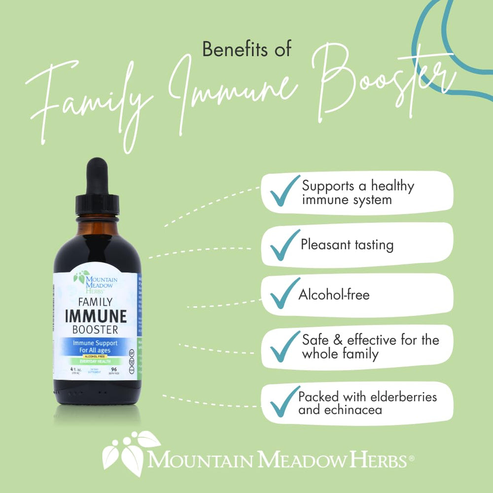 Mountain Meadow Herbs elderberry berries close-up highlighting natural antioxidants for immune balance.
