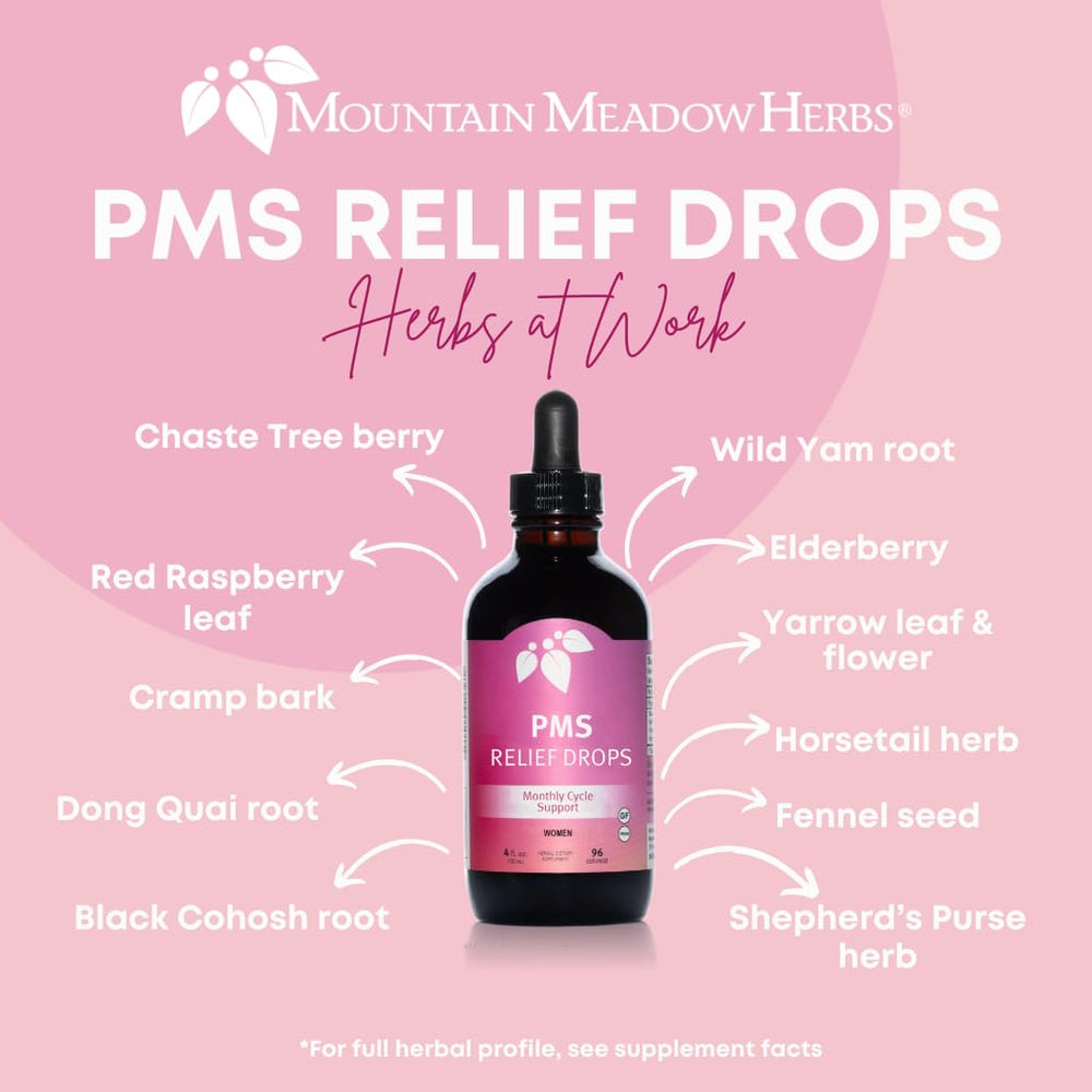 Mountain Meadow Herbs wild yam bottle shows soothing botanical support during cycle.
