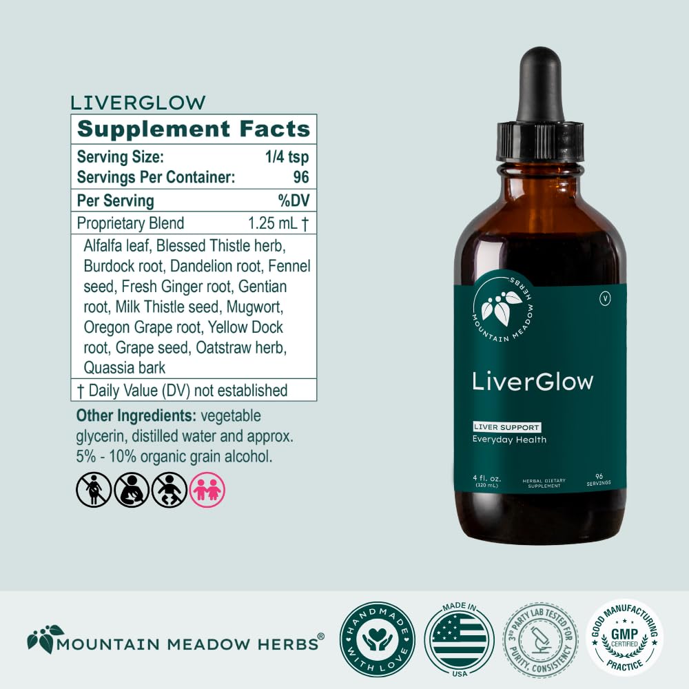 Dried herbal blend for Mountain Meadow Liver Glow