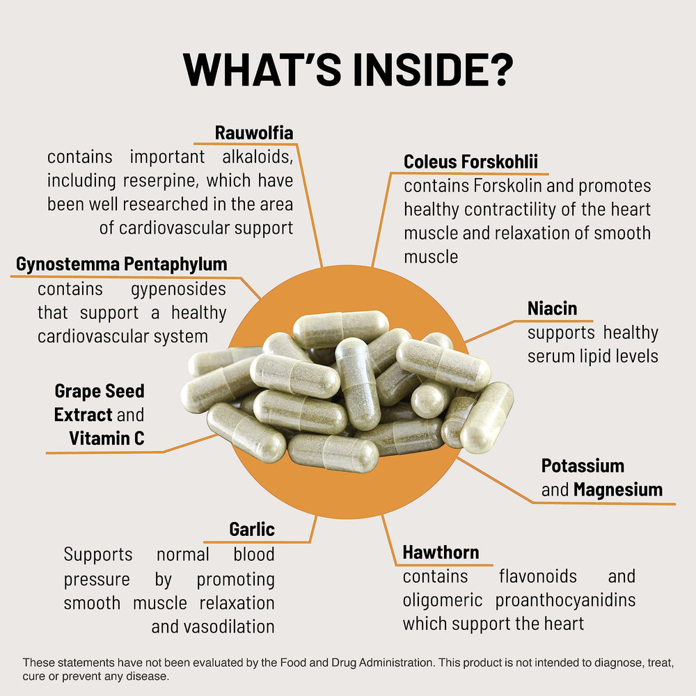 Close-up of Mountain Peak HTN vegetarian capsules