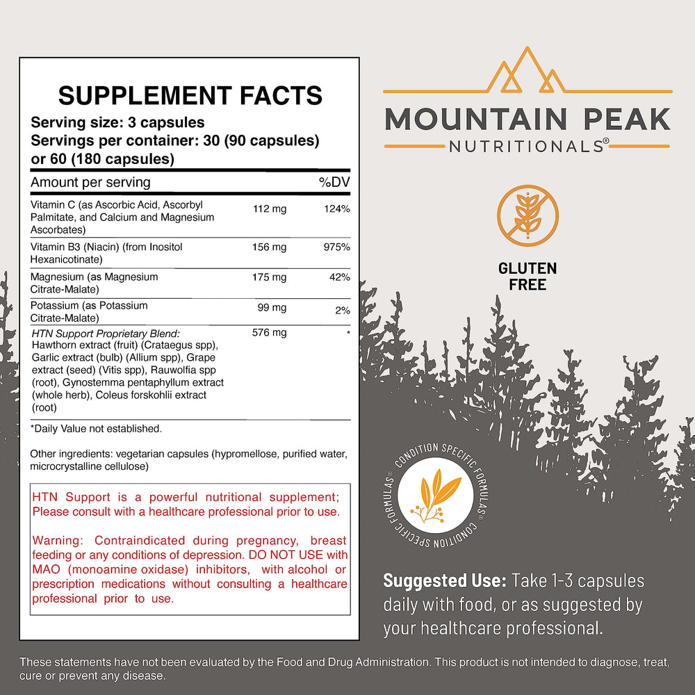 Ingredients chart for Mountain Peak HTN showing botanicals and minerals