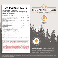 Ingredients chart for Mountain Peak HTN showing botanicals and minerals
