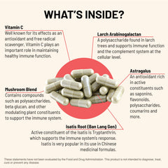 Mountain Peak Immuni-LT ingredients list shows natural botanicals and mushrooms.