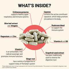 Ingredients blend on label showing mushroom extracts and vitamins.