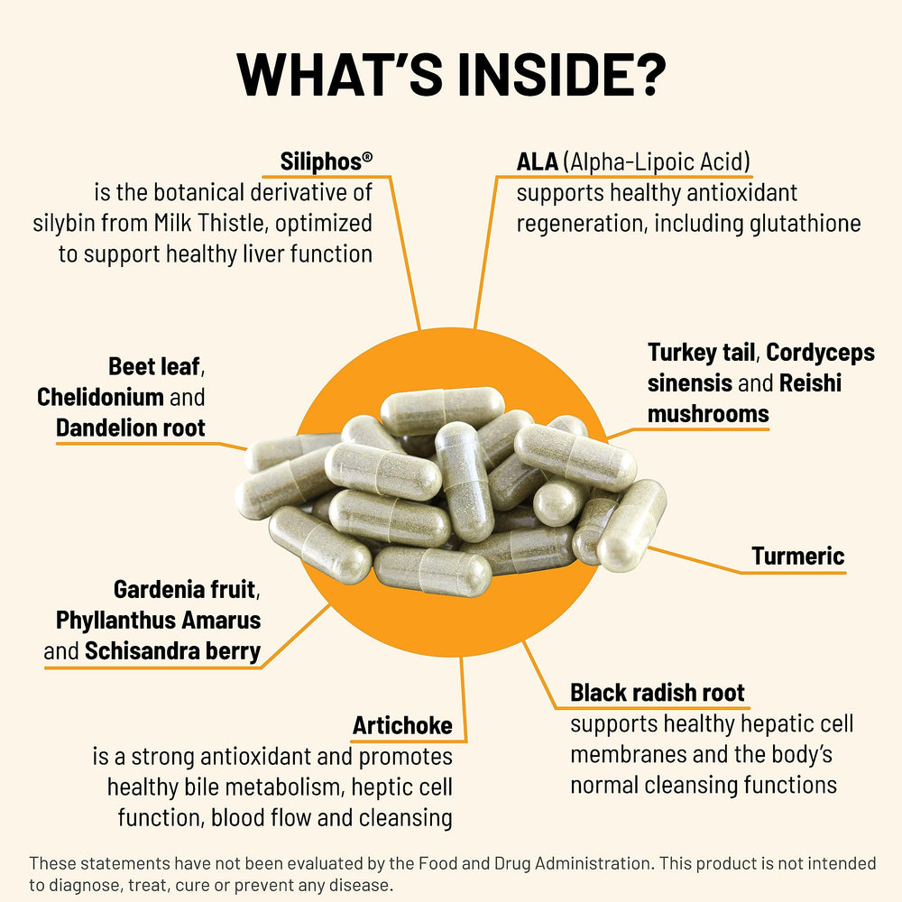 Mountain Peak Liver C capsules inside show vegetarian capsules for easy daily use.