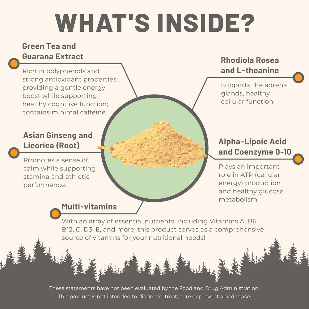 Mountain Peak Energy Formula label art emphasizes complete nutrition and electrolytes
