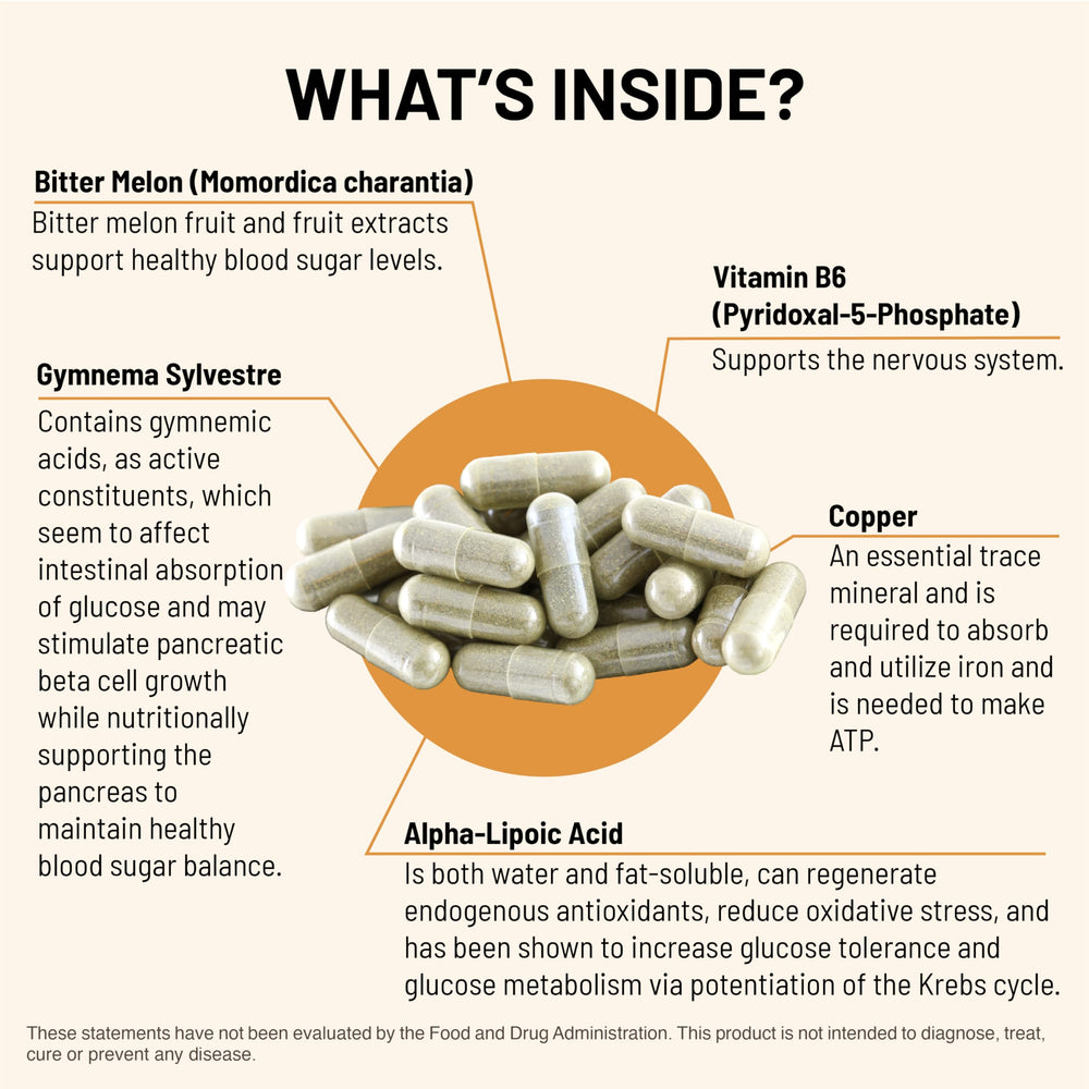 Mountain Peak Nutritionals Glycemic Formula daily-use setup suggests taking capsules with meals.